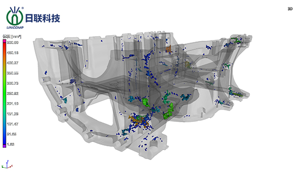 米兰科技工业CT