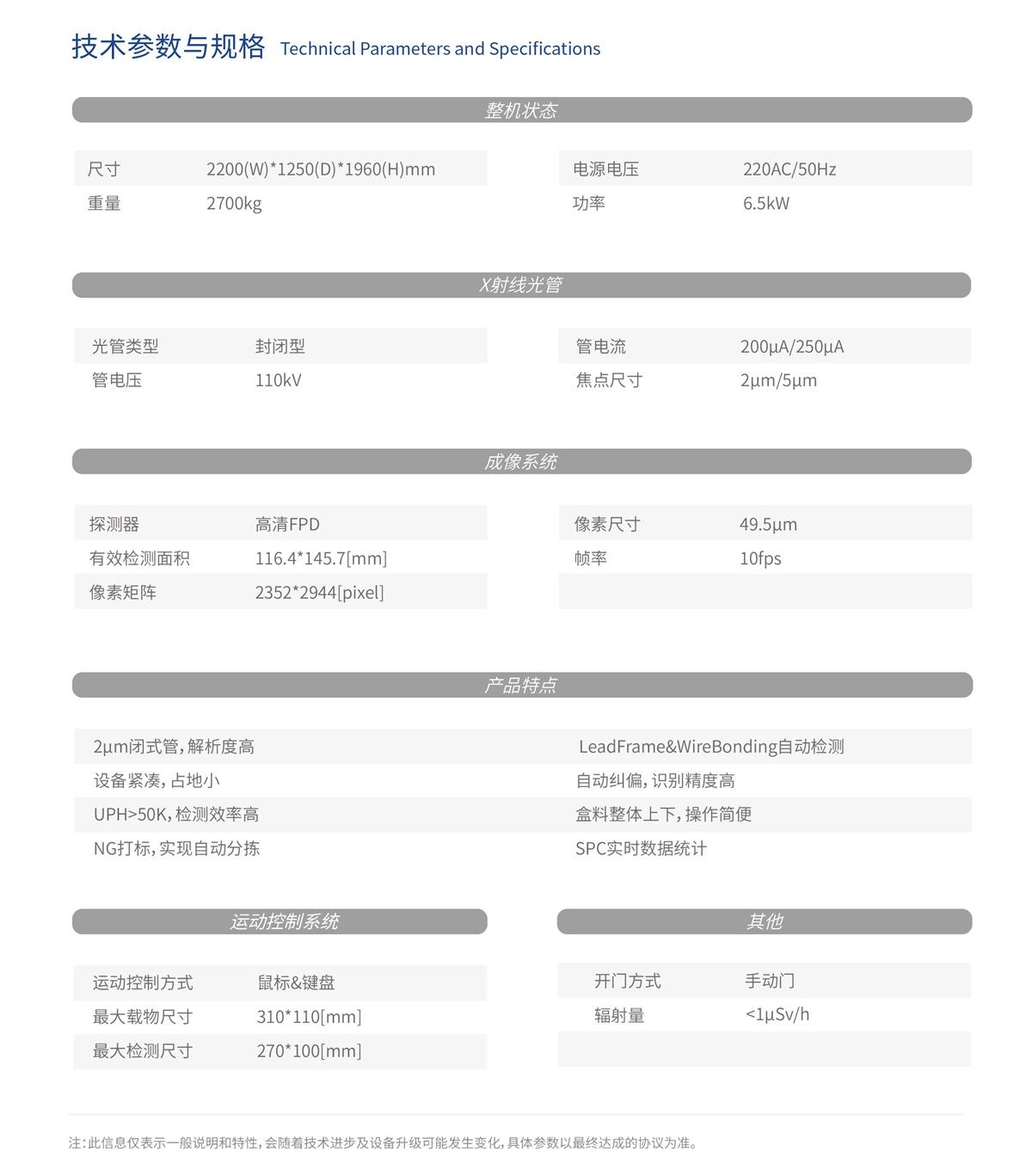 米兰科技半导体X-ray
