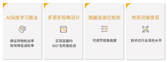 米兰科技异物检测X-ray