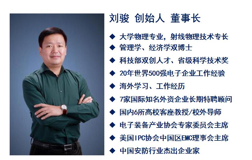 米兰刘骏董事长