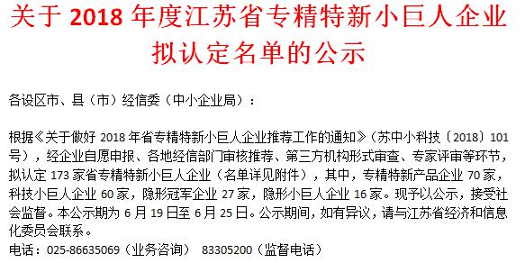 喜讯！米兰科技荣获“江苏省科技小巨人企业”