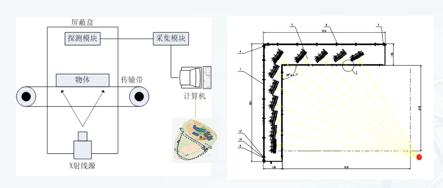 米兰科技X光机