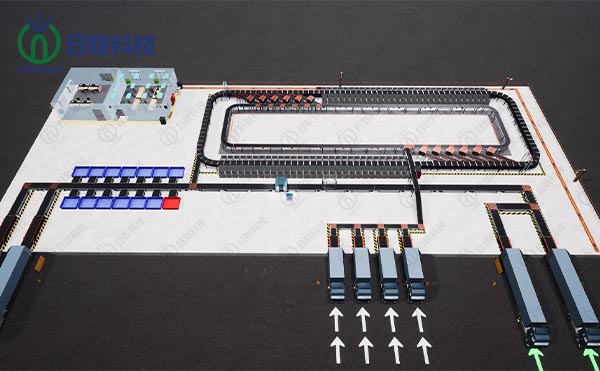 米兰科技聚焦X射线智能安检与分拣